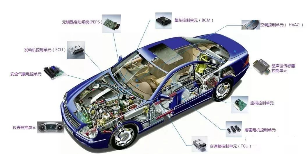 ASM貼片機(jī)在汽車電子貼裝品質(zhì)管控有哪些？